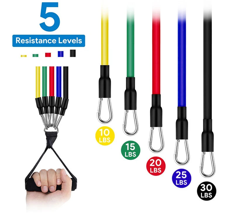 Ultimate Resistance Band Set
