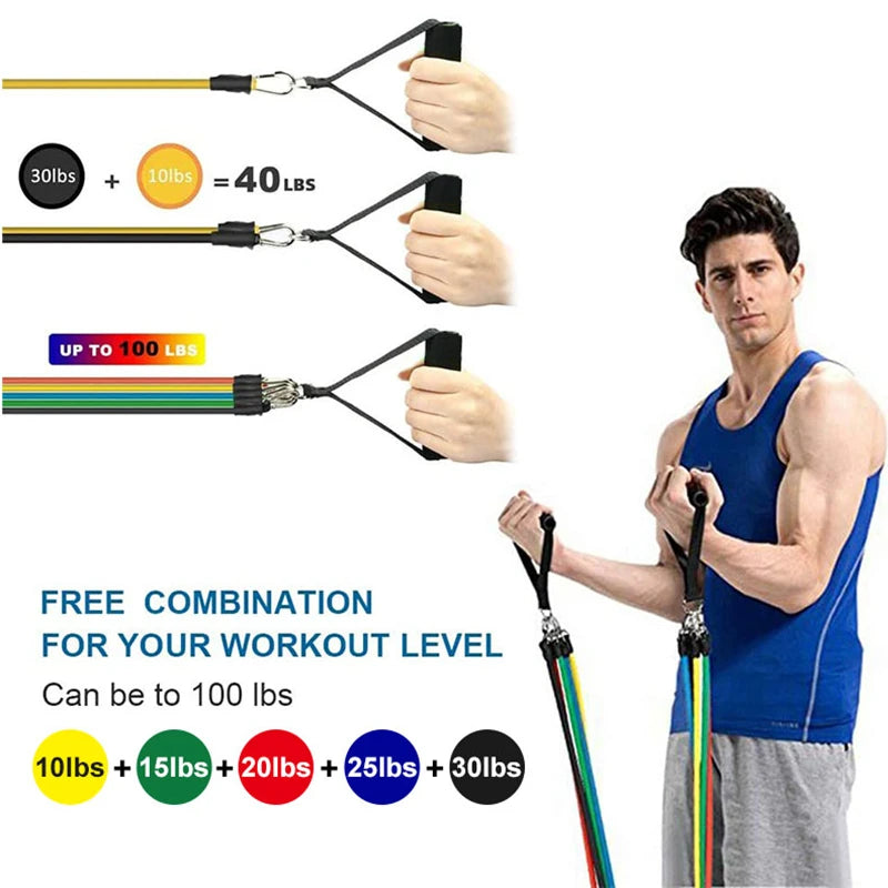 Ultimate Resistance Band Set