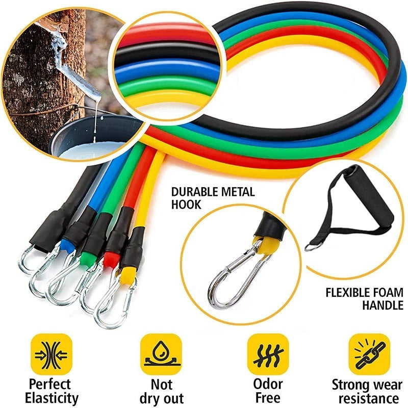 Ultimate Resistance Band Set
