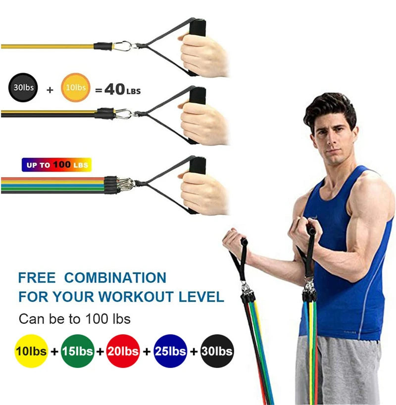 Ultimate Resistance Band Set
