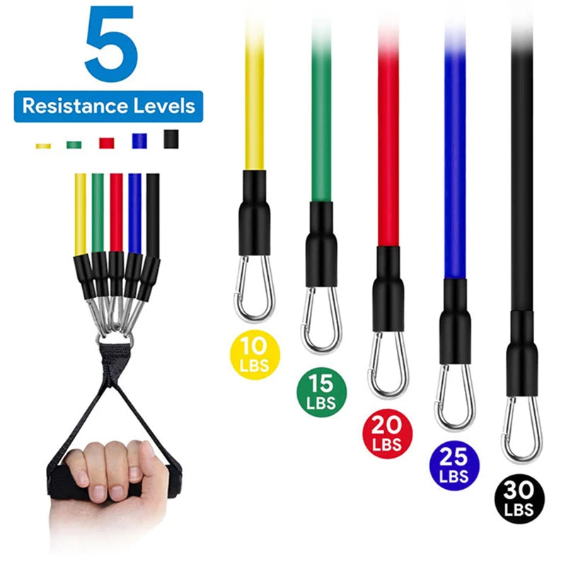 Ultimate Resistance Band Set