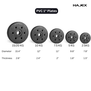 HAJEX Olympic Weight Plate Sets