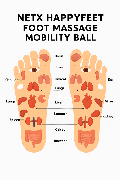 HAPPYFEET 3D Foot Massage Ball