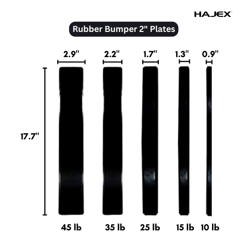 HAJEX Olympic Weight Plate Sets