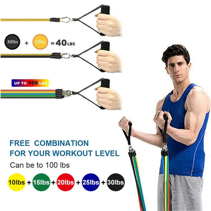 Ultimate Resistance Band Set