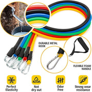 Ultimate Resistance Band Set