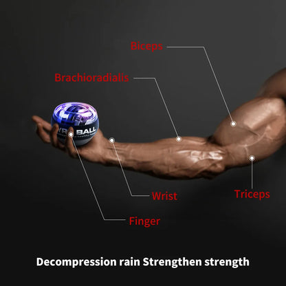 LED Power Wrist Trainer