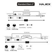 HAJEX Olympic and Standard Barbell Bars 4Ft, 5Ft, 6Ft and 7Ft