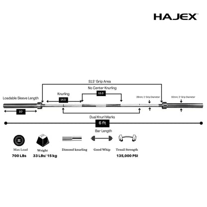 HAJEX Rubber Olympic Weight Plates