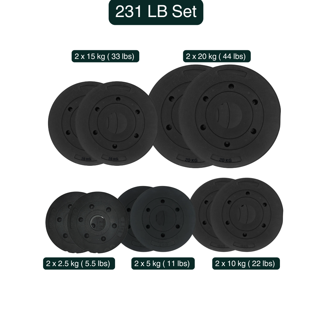HAJEX Olympic Weight Plate Sets